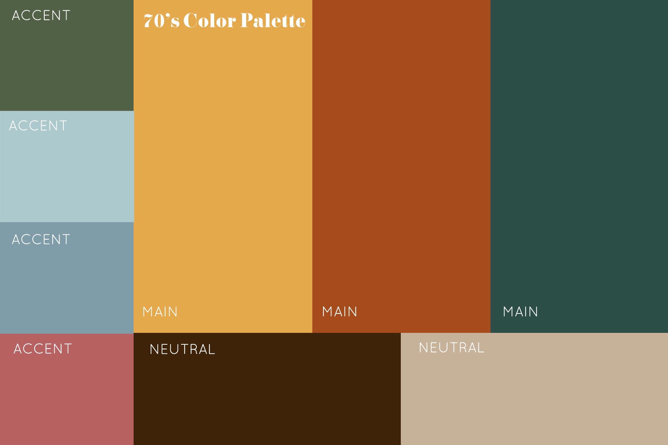 Retro 70s Color Palette
